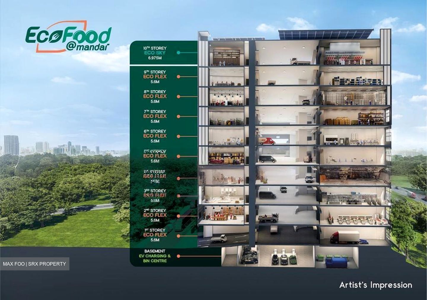 Foodfab@mandai (D25), Factory #470187951